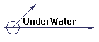 UnderWater