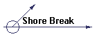 Shore Break